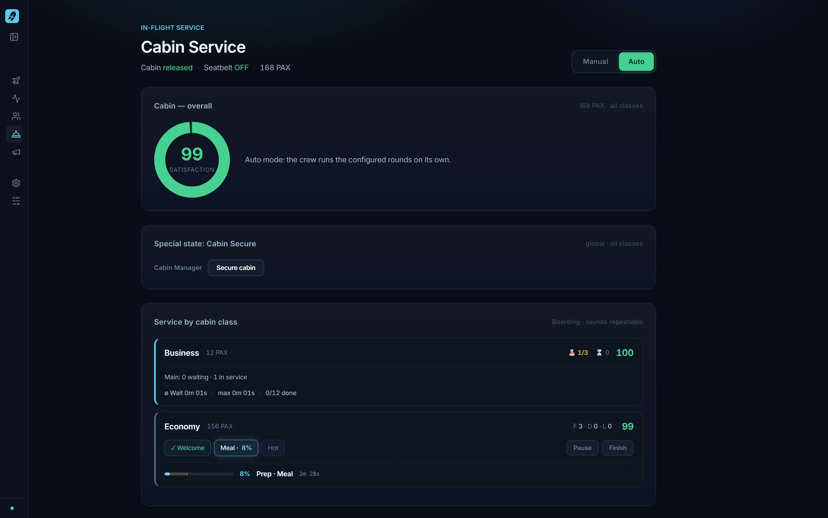 CabinCRU Cabin Service page: satisfaction ring, cabin secure panel, service rounds per class with progress.